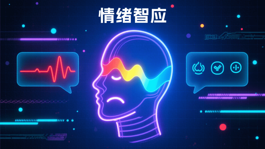 情绪识别与响应