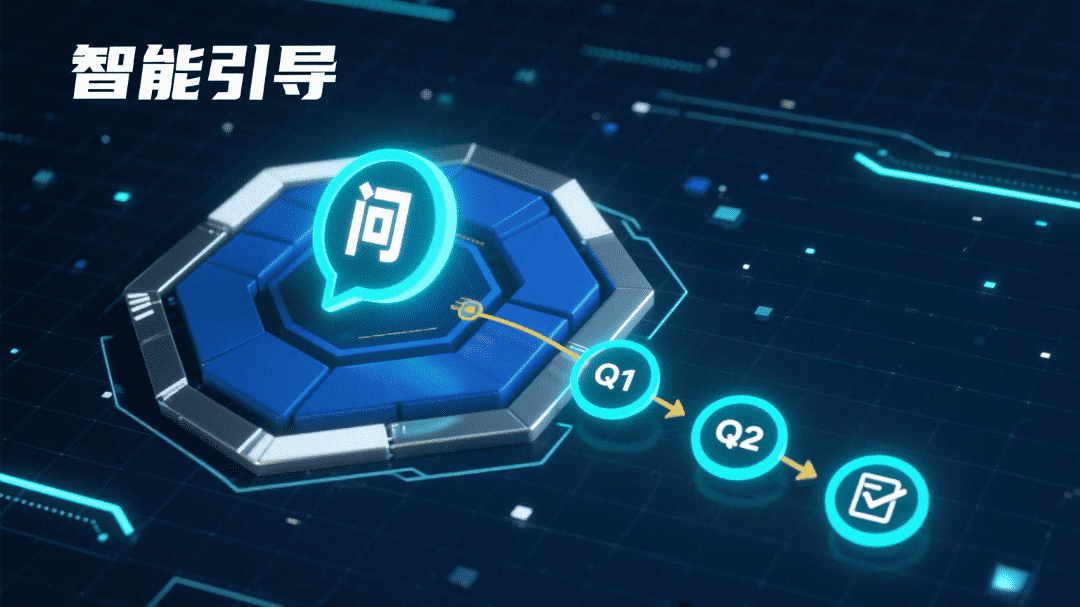 智能发问与引导