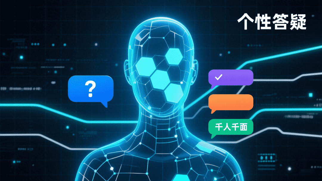 个性化答疑