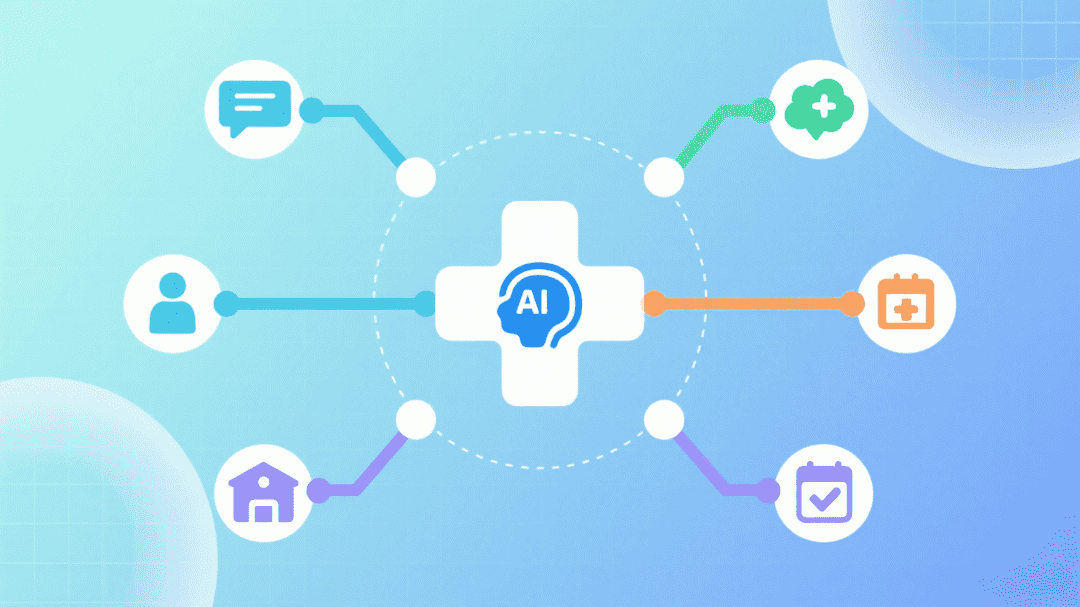 智能分诊与预约系统